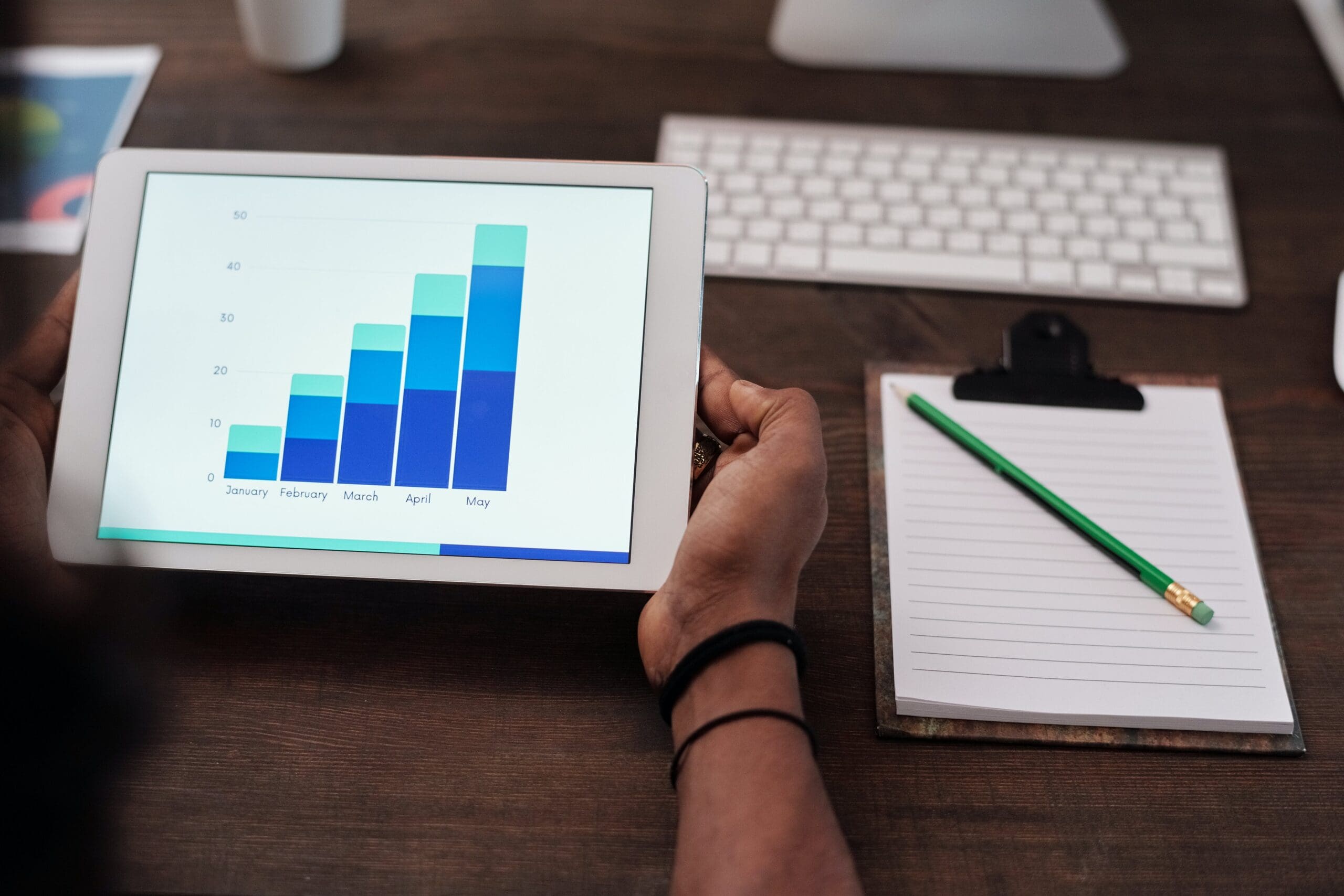 display-and-retargeting