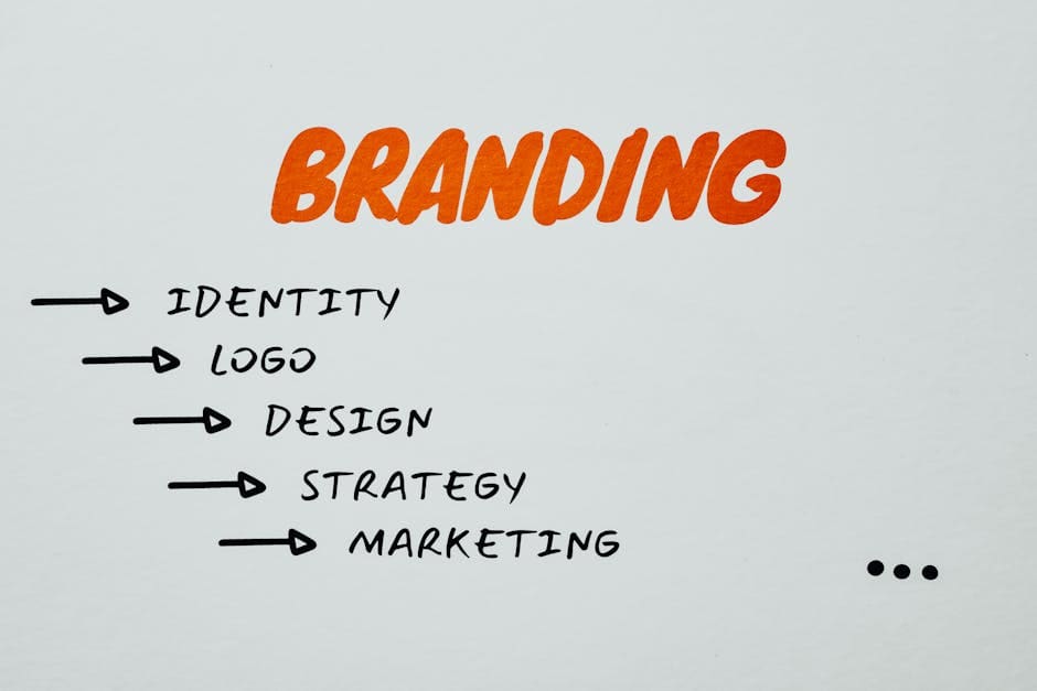 brand reputation management case studies